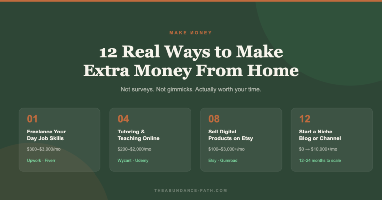12 real ways to make extra money from home
