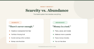 Scarcity mindset vs abundance mindset comparison
