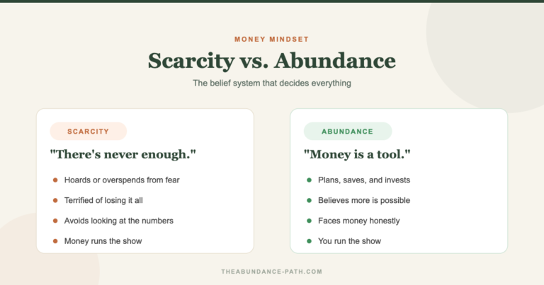 Scarcity mindset vs abundance mindset comparison